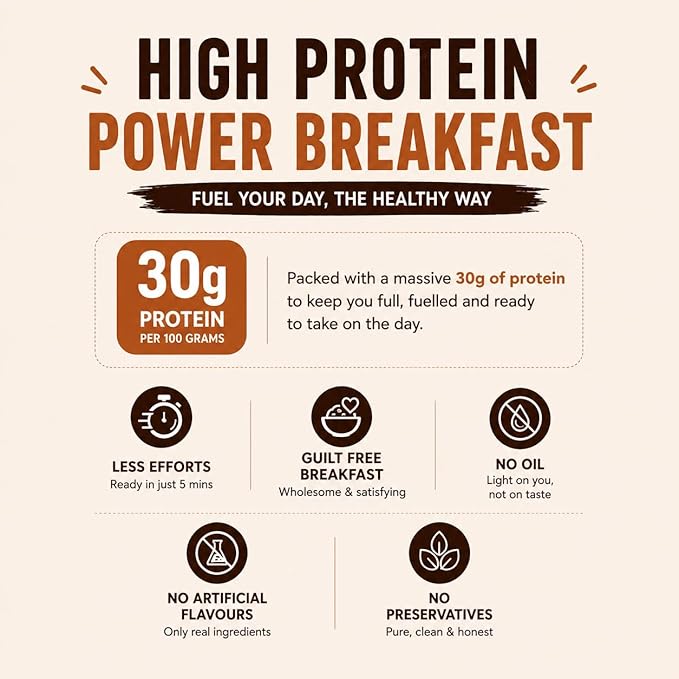 High In Protein - Pro Oats