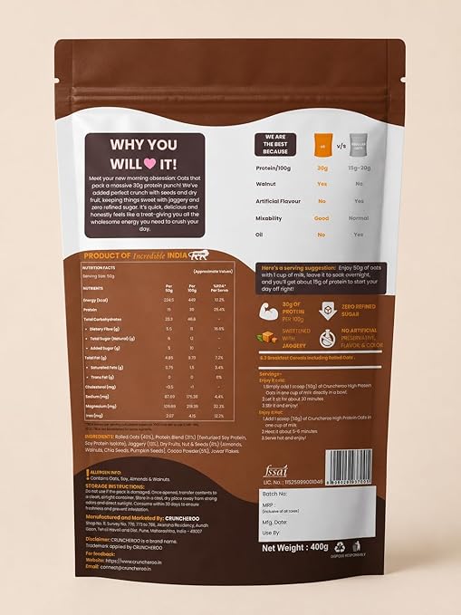High In Protein - Pro Oats