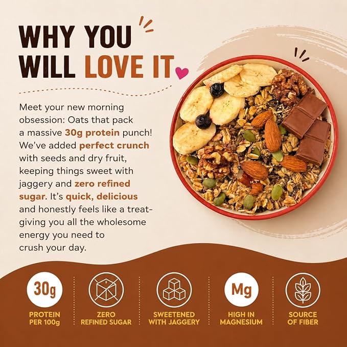 High In Protein - Pro Oats