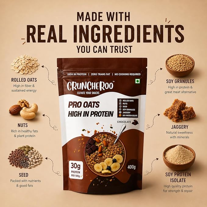 High In Protein - Pro Oats